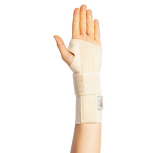 Hand & Wrist Splint