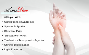 treatment areas of armoline hand support written as bullet points